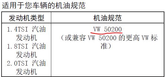 机油量识别,机油应该加多少怎么看机油尺
