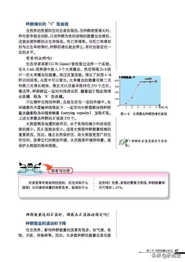 高中生物必修3电子教材,必修三稳态与环境的知识点人教版