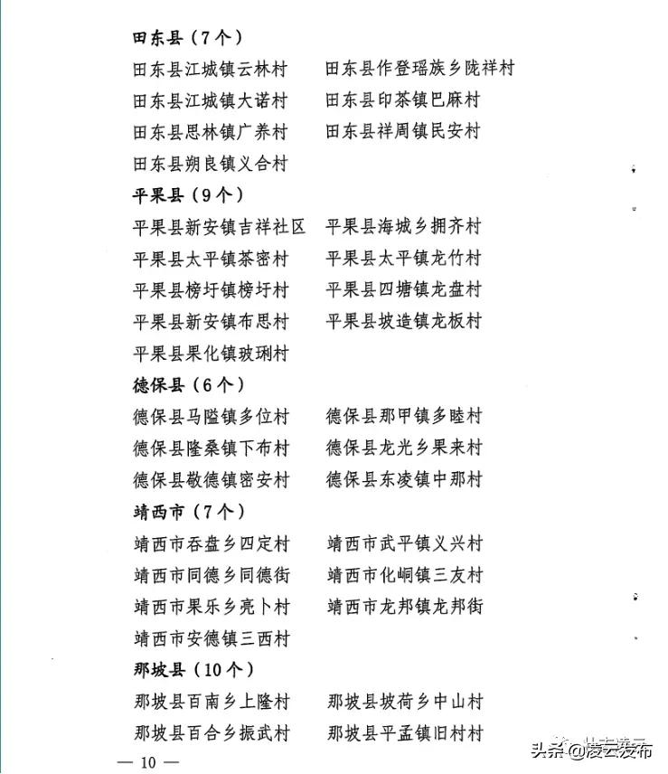 给力!凌云这些村官将获加薪,最高2000元/月
