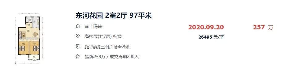 为什么学区房比学历还值钱？上一辈子班，下辈子都买不了学区房