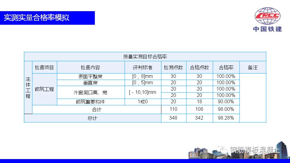 房产项目推介ppt如何讲,住宅营销策划方案完整版ppt