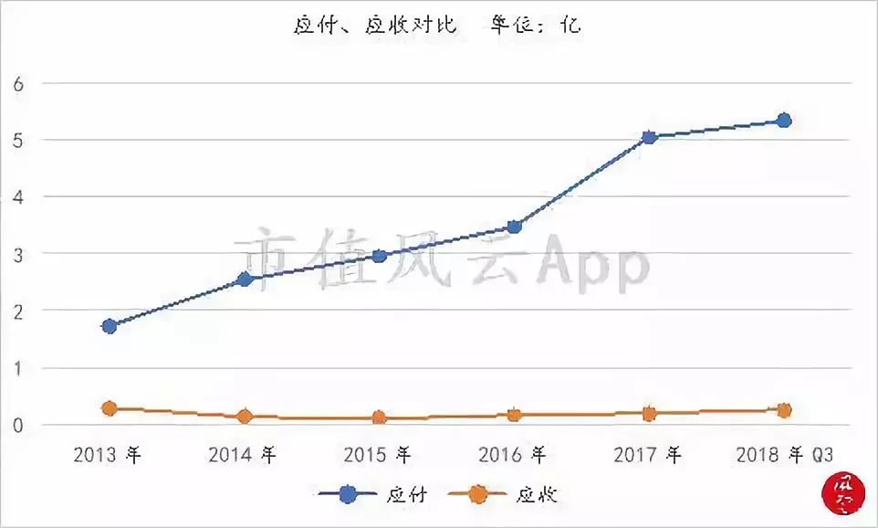 被两个研究员杀死的民族品牌：重庆啤酒，橘子又红了