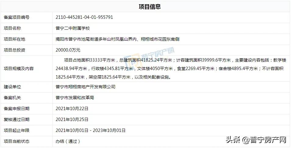 普宁二中实验学校新校区,普宁二中附属学校开工奠礼