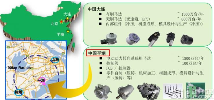 日本电产nidec世界排名,日本nidec直流无刷电机