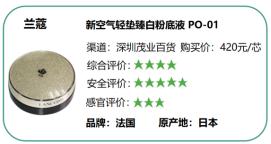 重金属过检测的化妆品,重金属超标化妆品