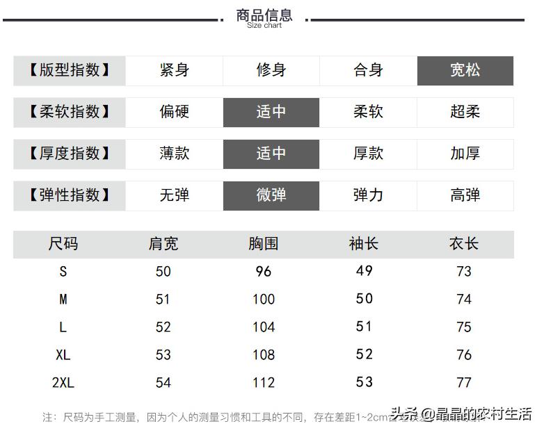 如何优化商品的sku,如何快速提升产品sku