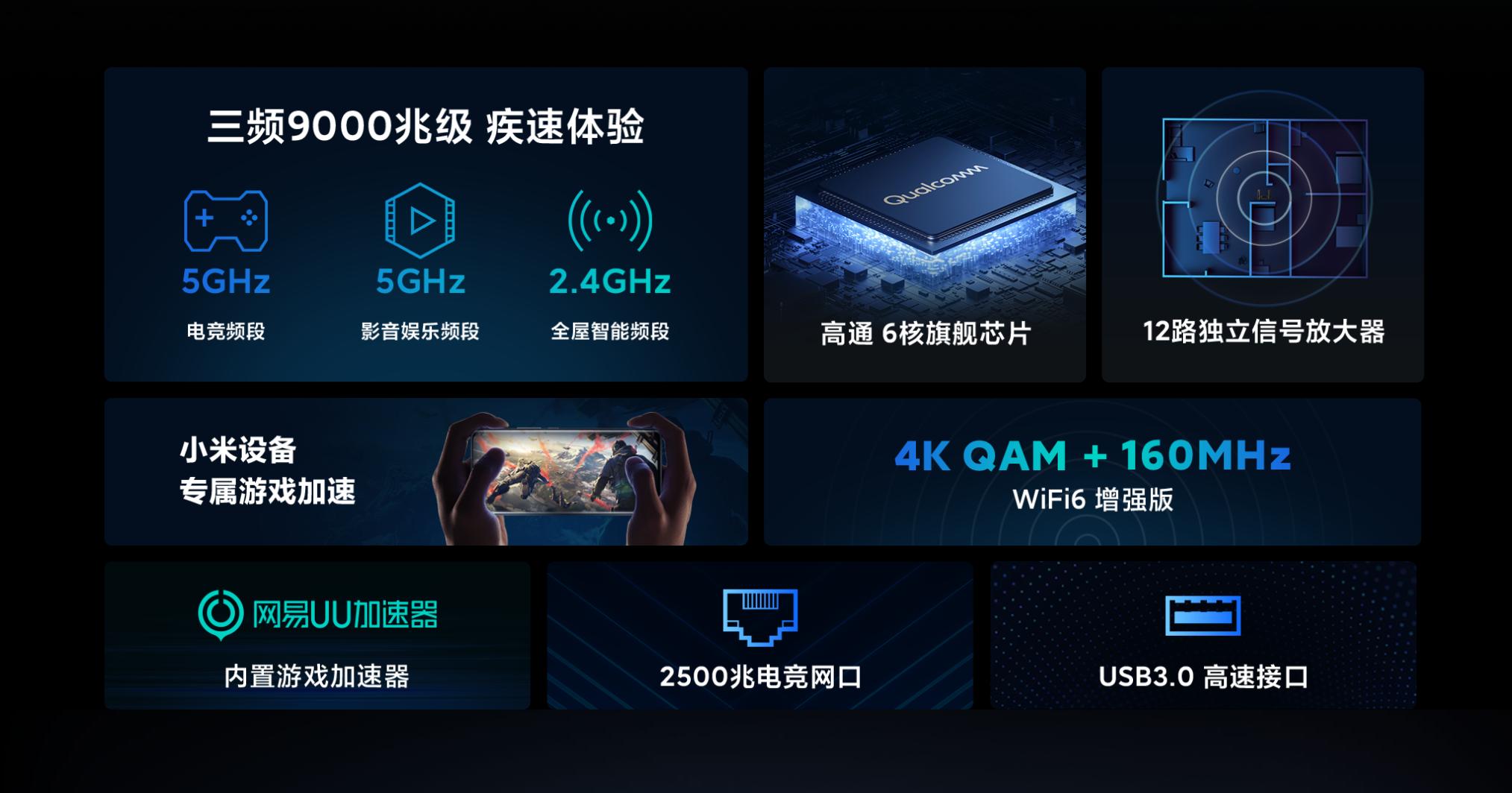 小米电竞路由器ax9000,小米路由器ax9000刷openwrt