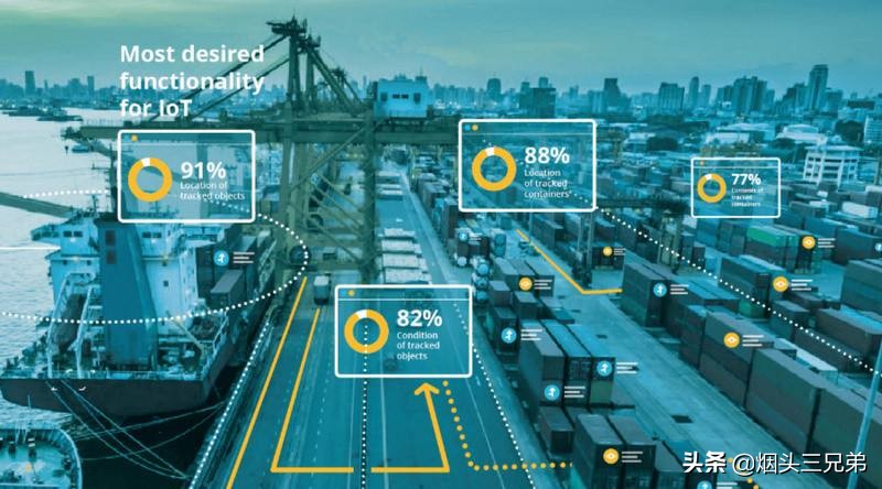 上帝的左手路西法,西门子为什么是上帝左手