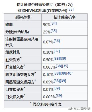 一时放纵一生后悔,一时放纵一辈子都后悔