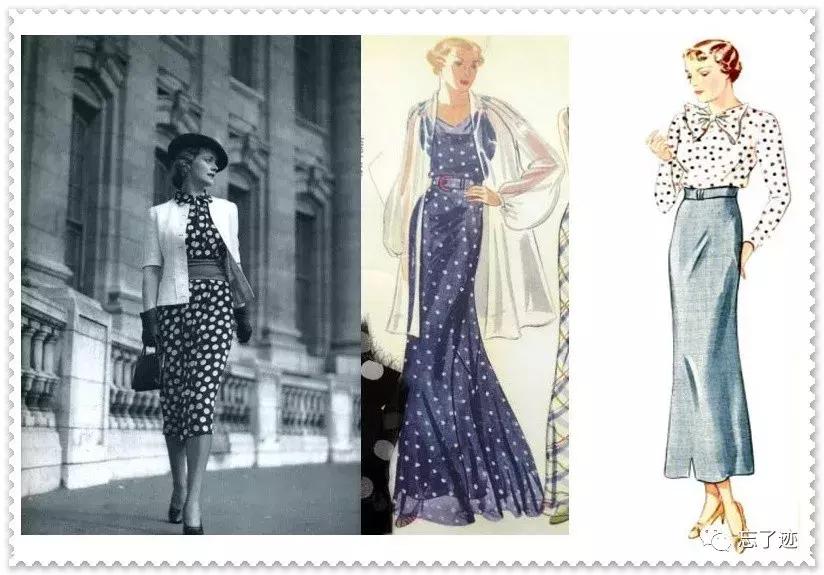 复古波尔卡圆点,波尔卡圆形圆点渐变