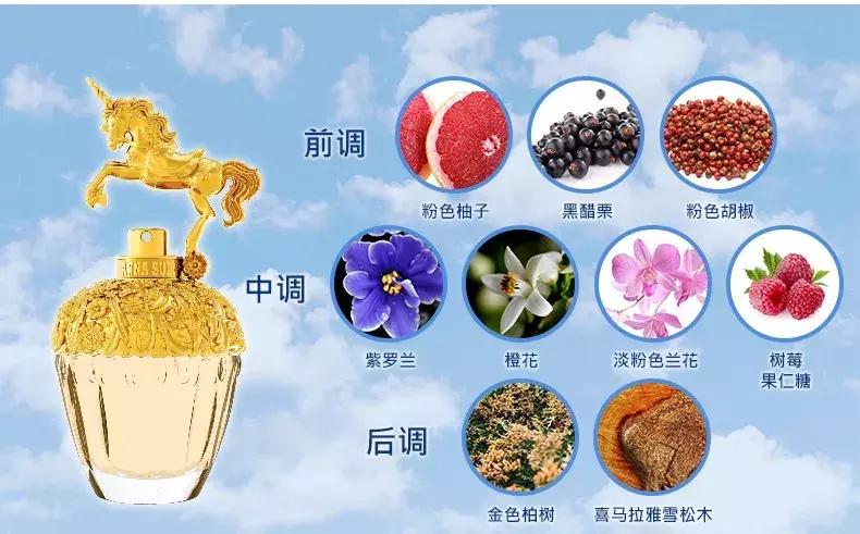 安娜苏2018限定香水,安娜苏精灵系列香水味道