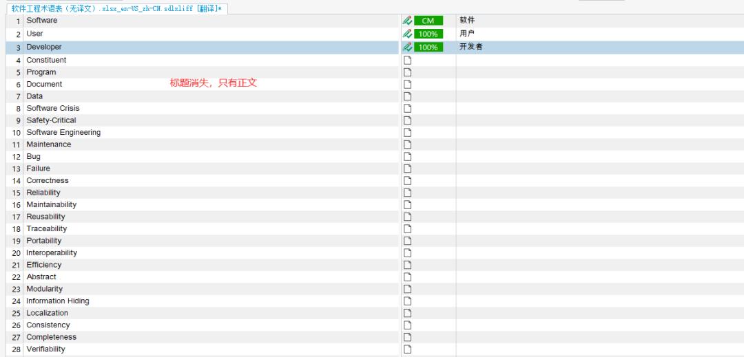 如何用trados预翻译,cat怎么翻译
