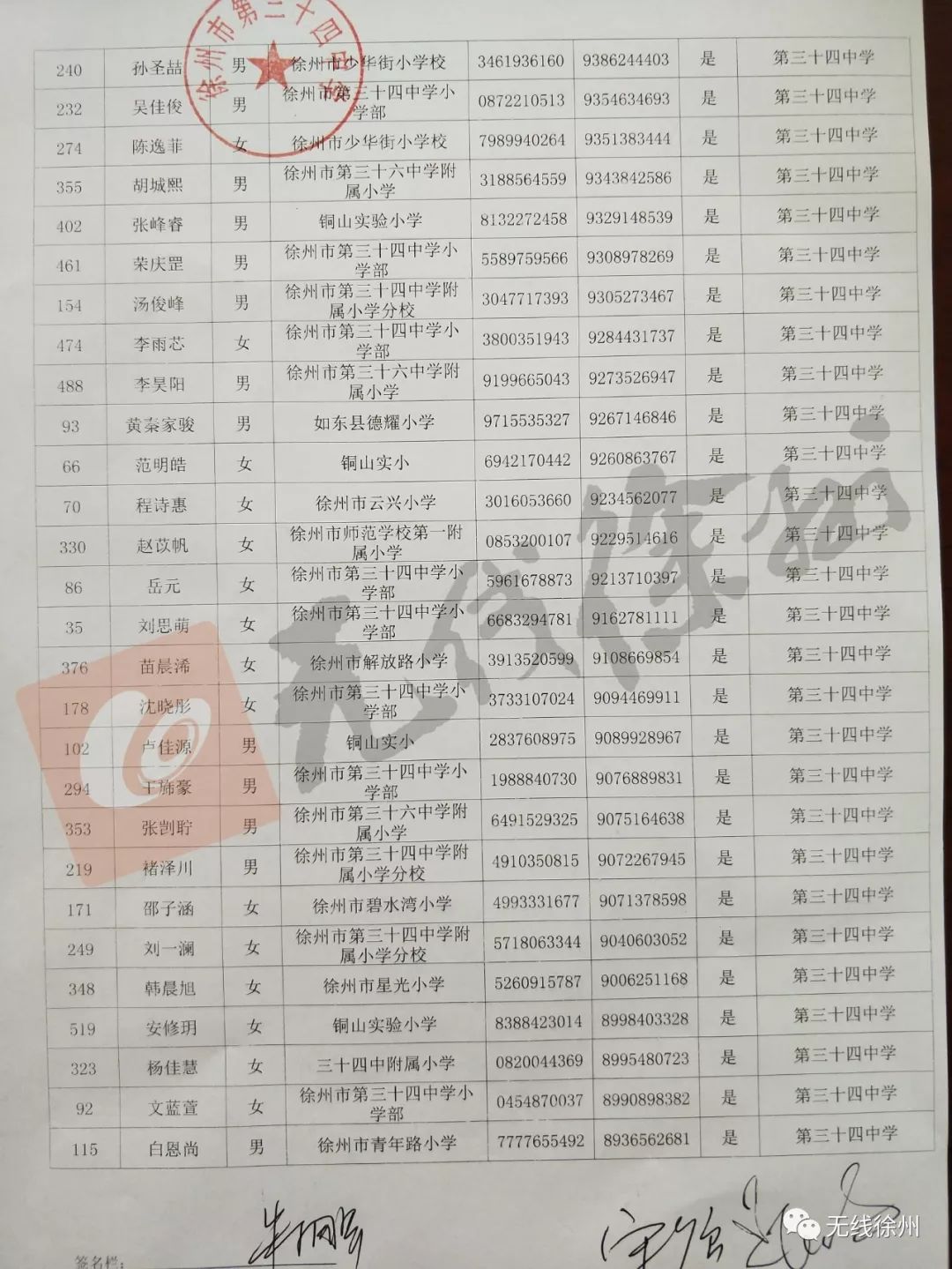 绣山中学电脑派位结果,撷秀中学全部是电脑派位吗