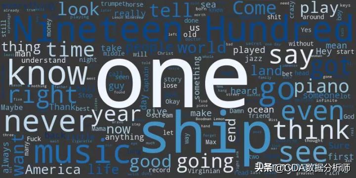 wordcloud词云,wordcloud词云图制作教程