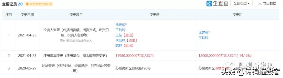 绿叶集团被查封是真的吗,苏州绿叶公司首次被列入被执行人