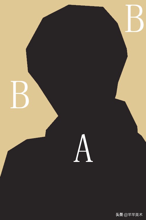 画肖像注意点,画肖像简单