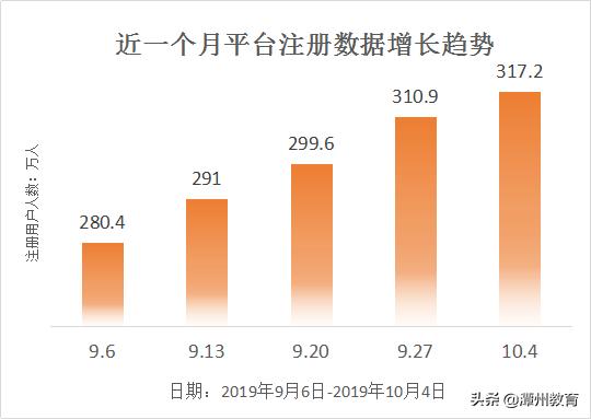 潭州周报第64期：“传承文化你我同行”、第二届文化艺术节来袭