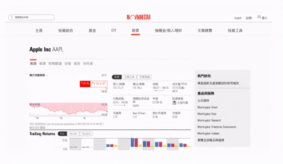 股票投资最简单的选股方法,短线选股必备工具