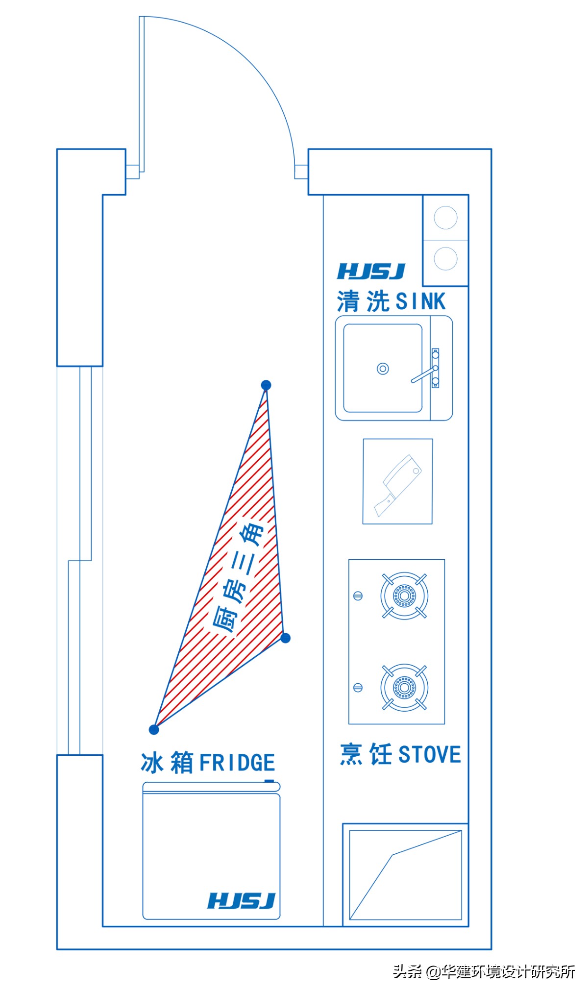 商用厨房电线路设计,厨房线路设计图