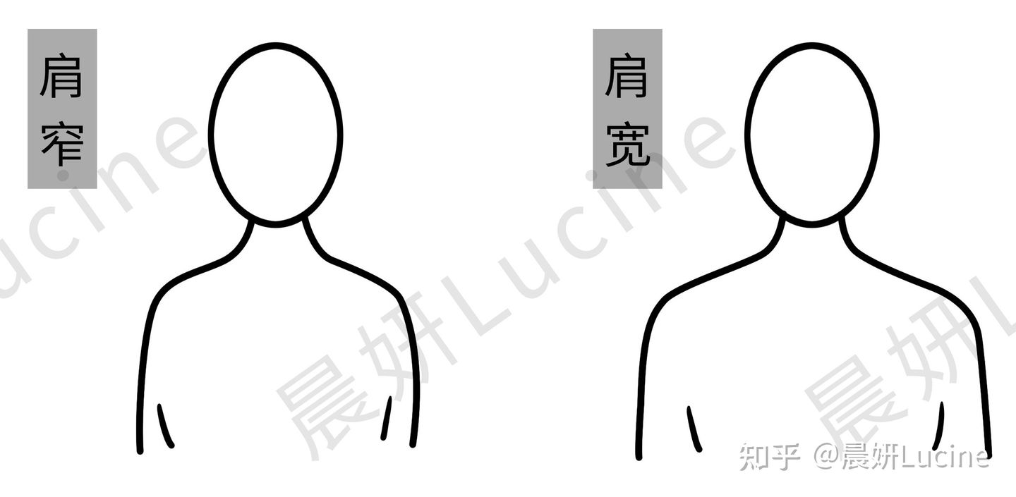 个子矮肚子大男生穿搭,身高较矮的男生穿搭