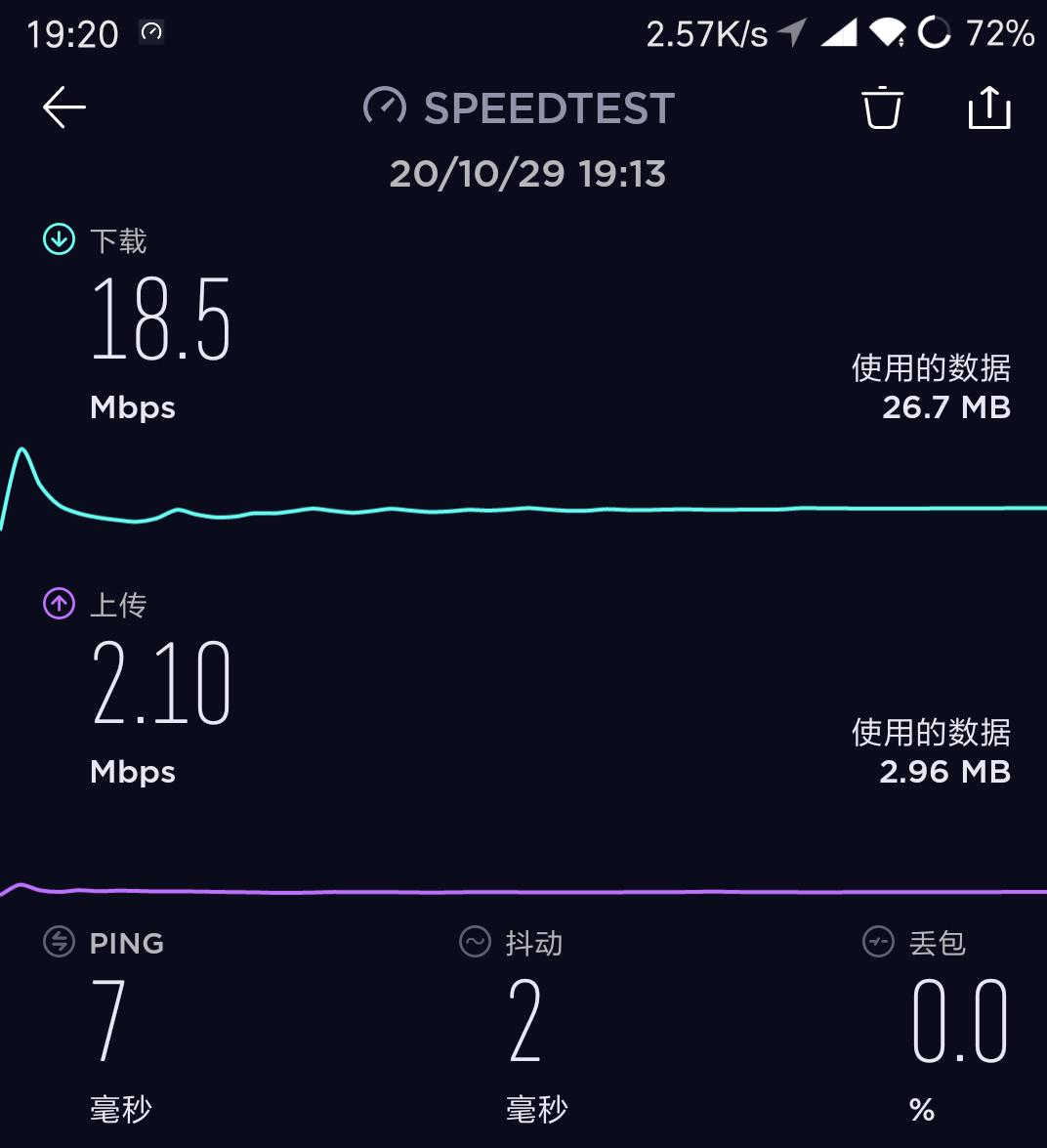 便宜的wifi6路由器能买吗,百元wifi6路由器能买吗