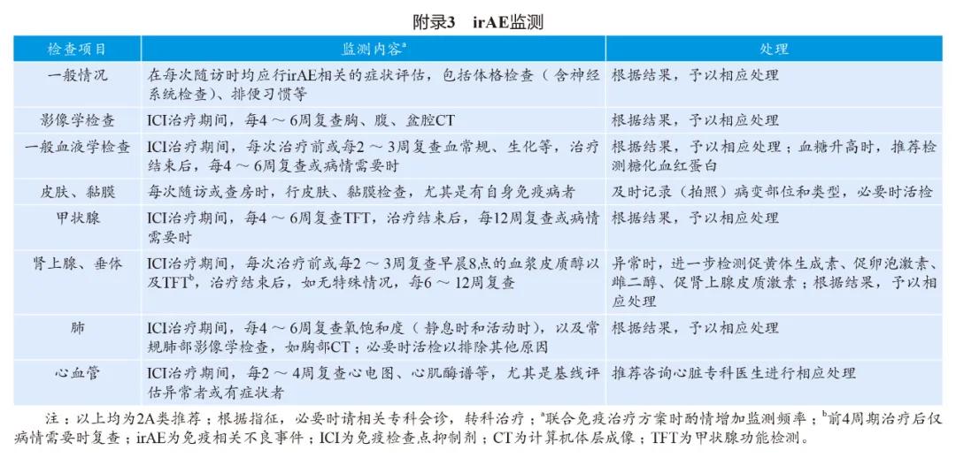 妇科肿瘤免疫组化解读,妇产科肿瘤免疫标志物