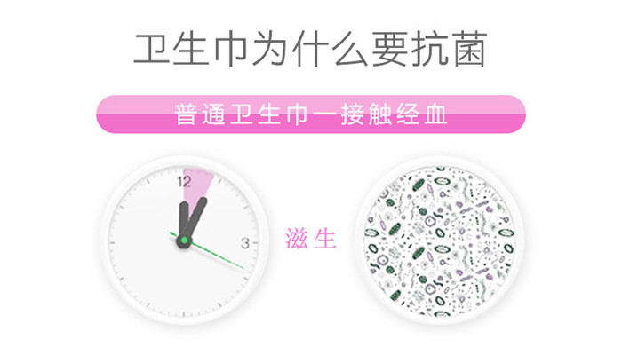 obb使用教程,obb护垫