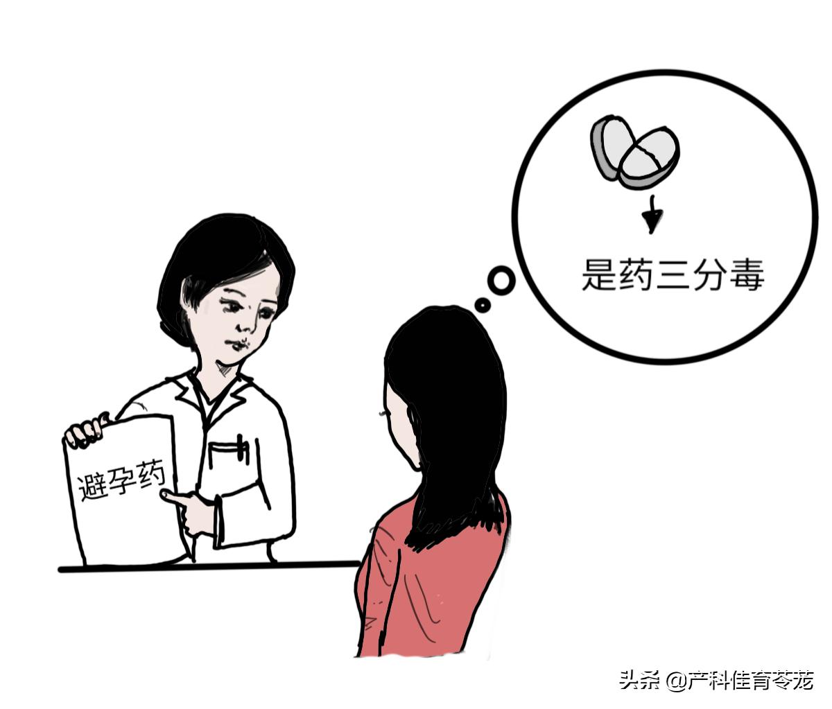 避避佳避孕凝胶靠谱吗,排卵试纸避孕靠谱吗