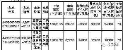 深圳市公园现在开放了吗,深圳这些公园今起恢复开放