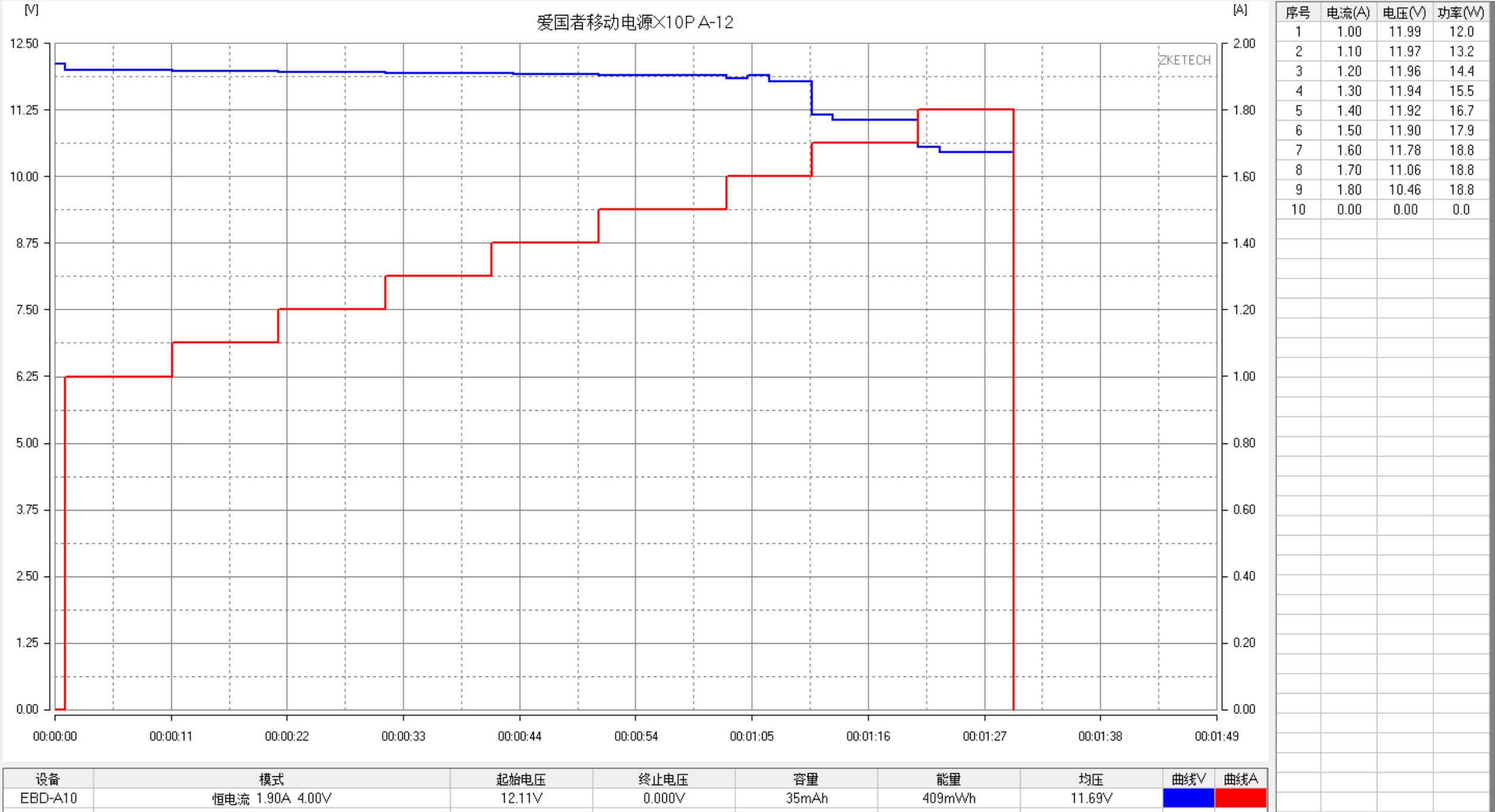 爱国者aigo充电宝x10p,爱国者x10