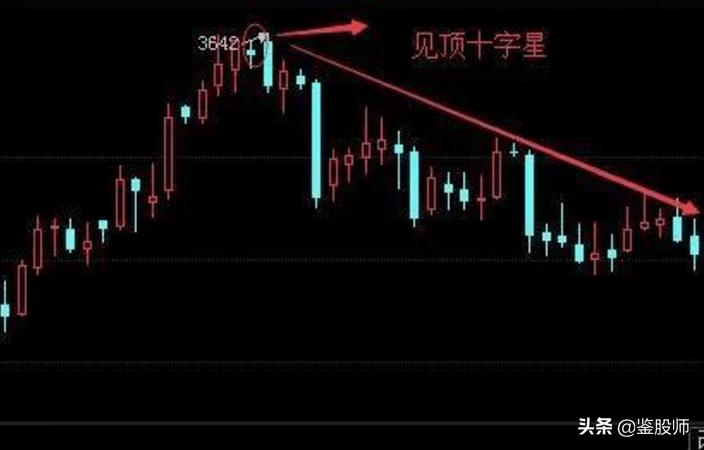 炒股高手买股票技巧,炒股怎么卖出股票新手必知