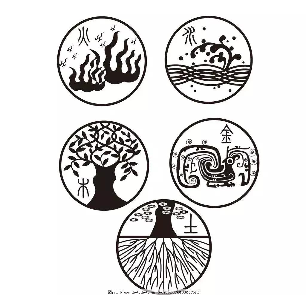 阴阳五行是奇门遁甲吗,阴阳五行是迷信还是骗人