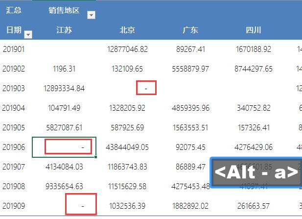 excel中遇到错误值怎么办,当excel数字合计发现错误怎么办