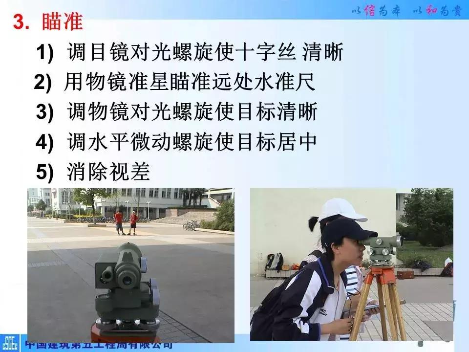 全站仪经纬仪水准仪的作用和图片,经纬仪全站仪图片对比