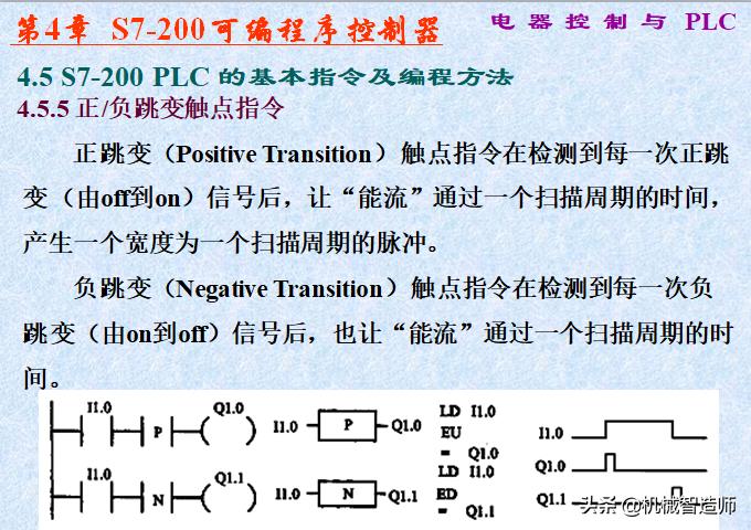 电气控制与plc实训报告,电气控制与plc应用技术思考题