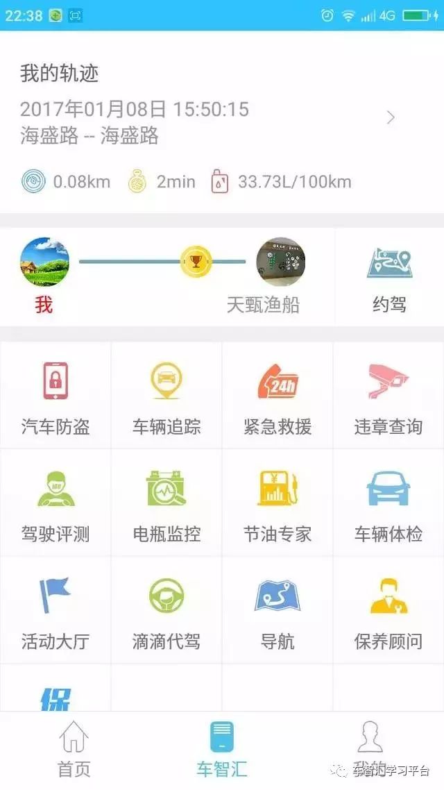 想不想把您的爱车变成一部印钞机！