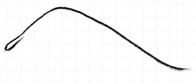 怎样画12种眼睛的不同画法,眼睛不会画