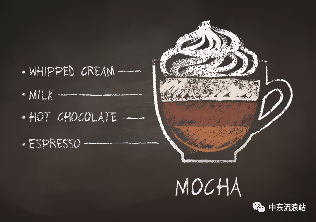 喝了那么多年的速溶咖啡,喝了这么多年咖啡你真的了解它吗