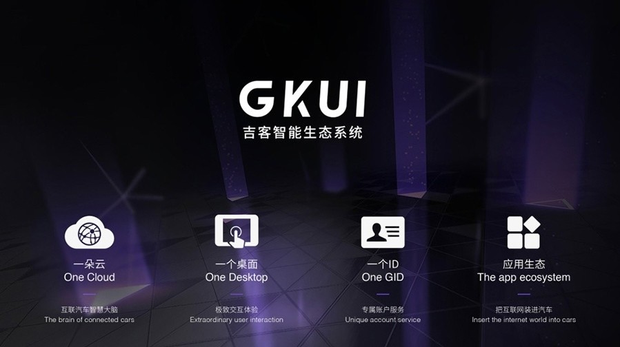 吉利电动汽车核心技术,吉利汽车生态系统介绍