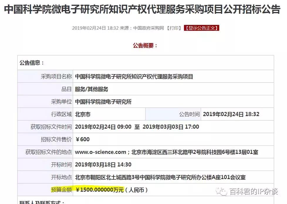 项目知识产权价格多少,项目知识产权大概价格多少