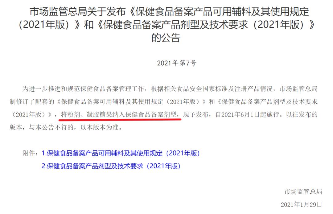 软糖最火,软糖热化