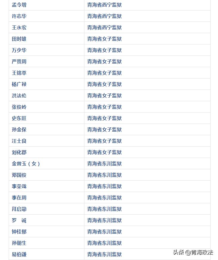 致敬最可爱的人英烈们,致敬警察最可爱的人