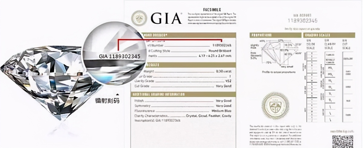 没有gia证书的钻戒靠谱吗,买钻戒突然不给置换怎么办