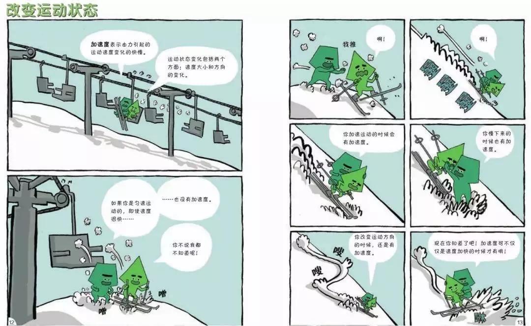 一套孩子爱看的物理启蒙漫画书,科普各种物理知识的儿童画风书
