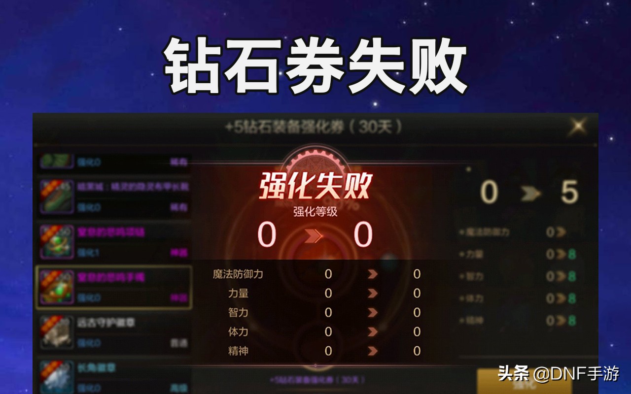 dnf手游强化等级永远都不会过时吗,dnf手游强化券跟自己强化区别