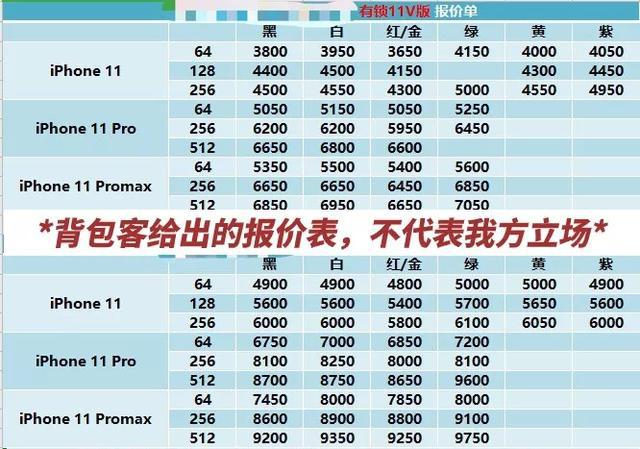 中国大型苹果手机交易市场 (苹果手机最大线上销售渠道)