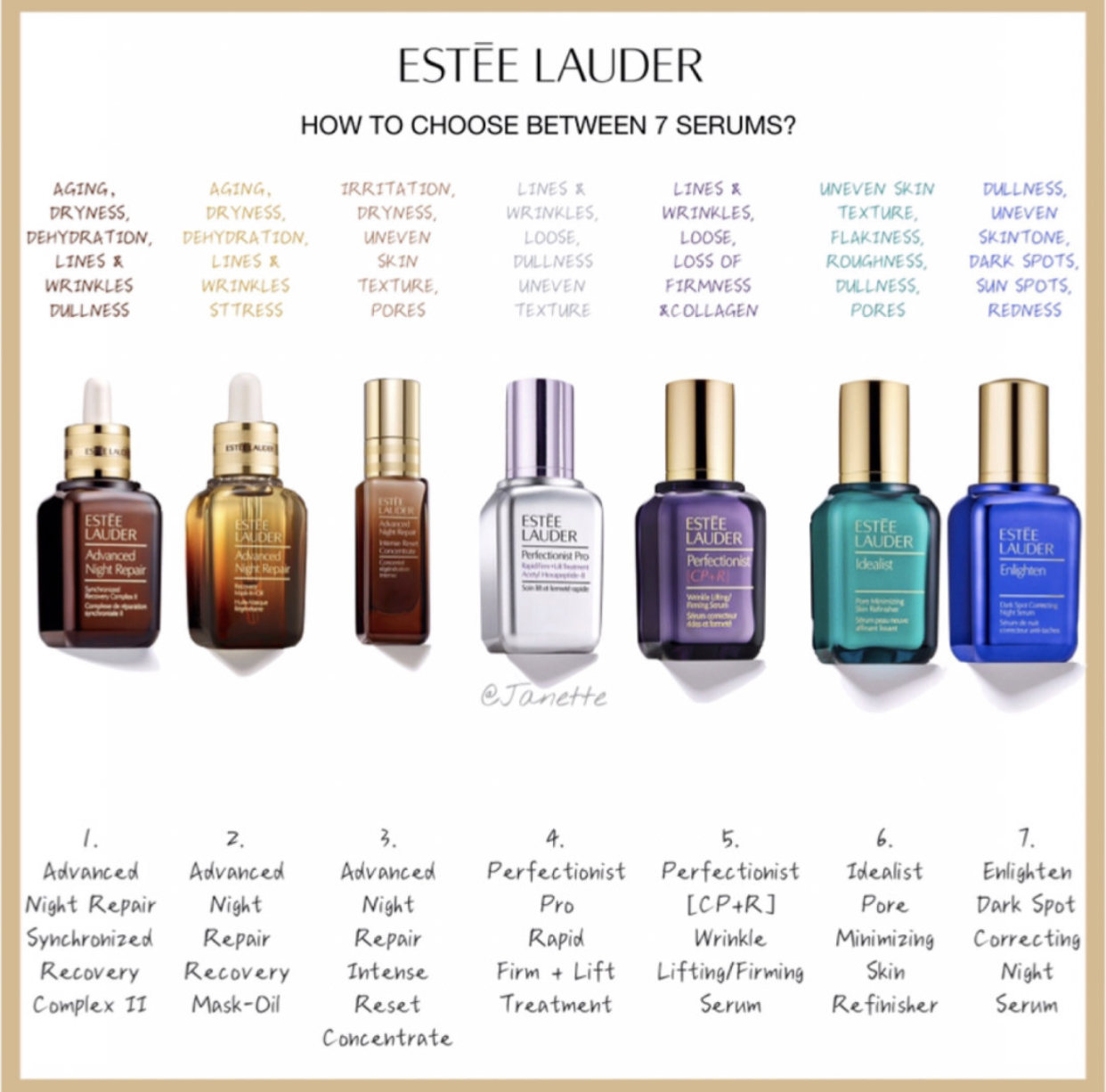 雅诗兰黛夜间修护精华 (雅诗兰黛黑钻松露精华)