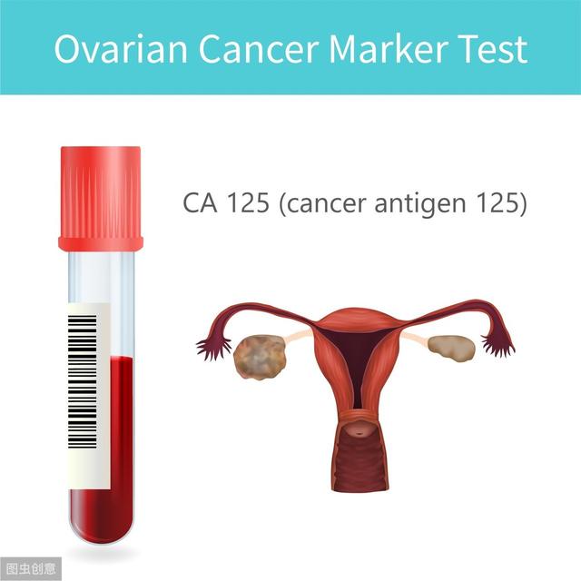 子宫腺肌症介入栓塞全国哪里好,子宫腺肌症介入栓塞治疗报销吗