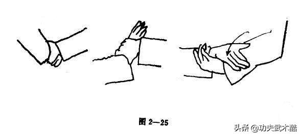 螳螂拳实战招法,螳螂拳技击用法