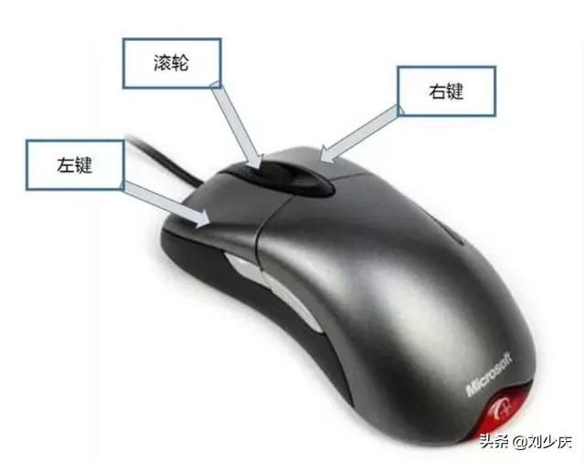 电脑excel基本操作教程,电脑基本操作知识办公室常用